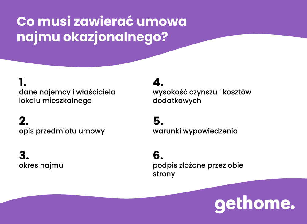 Sprawdź, jak wypowiedzieć umowę najmu okazjonalnego.